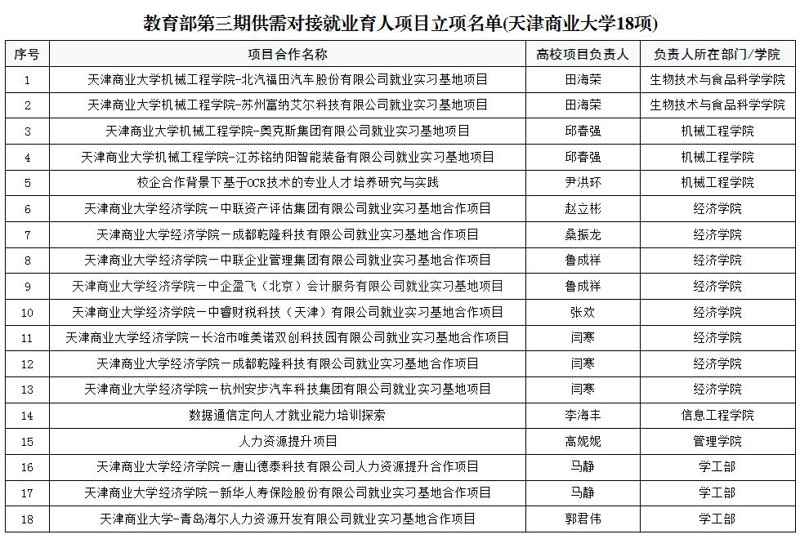 教育行业动态:黛隆教育引领未来趋势